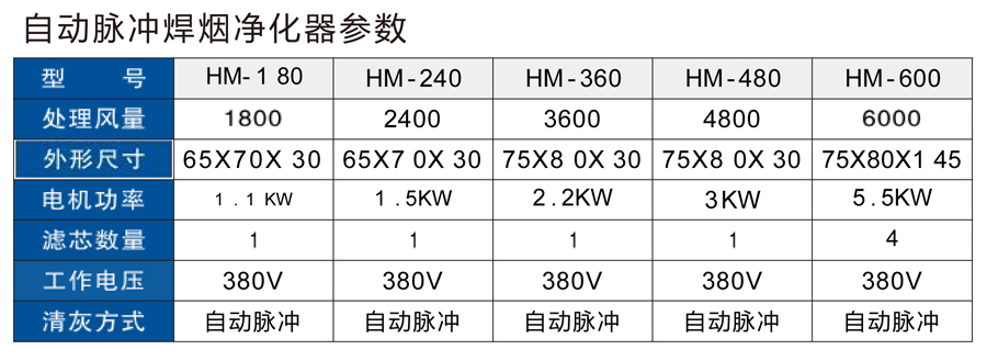 自動脈沖焊煙凈化器.jpg